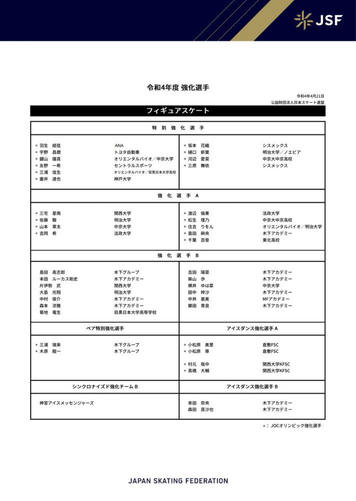 17岁的恩德里克已在巴西夺得4座奖杯12月7日讯 在巴甲最后一轮比赛中，恩德里克取得进球，帮助帕尔梅拉斯1比1战平克鲁塞罗，夺得本赛季联赛冠军。